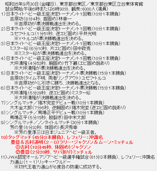 ムーン・ミッチェルの試合結果